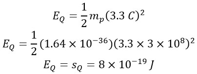 Everything About Quantum in the Year of Quantum