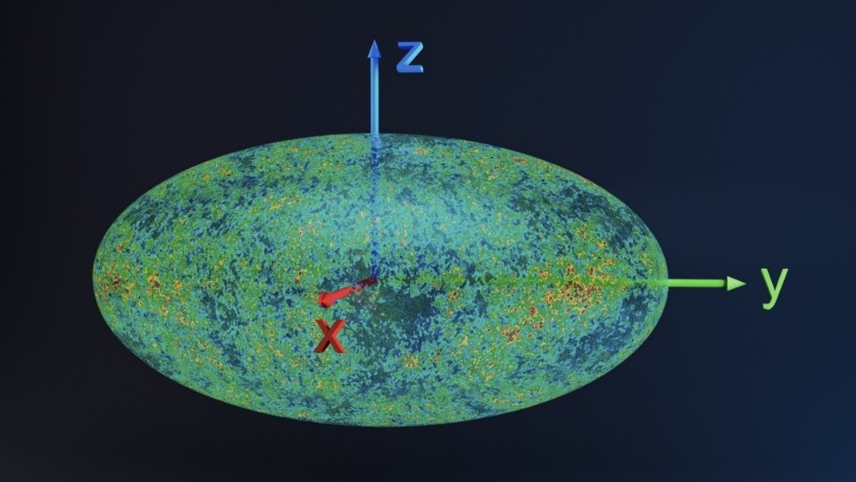 A New Explanation for Whether the Universe Is Flat, Spherical, or Semi-Spherical