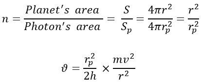 A Revolution in Design and Manufacture of Telecommunication Devices Based on the Newfound Frequency of Gravitational Waves and Its Numerous Benefits, in the Universe 2025