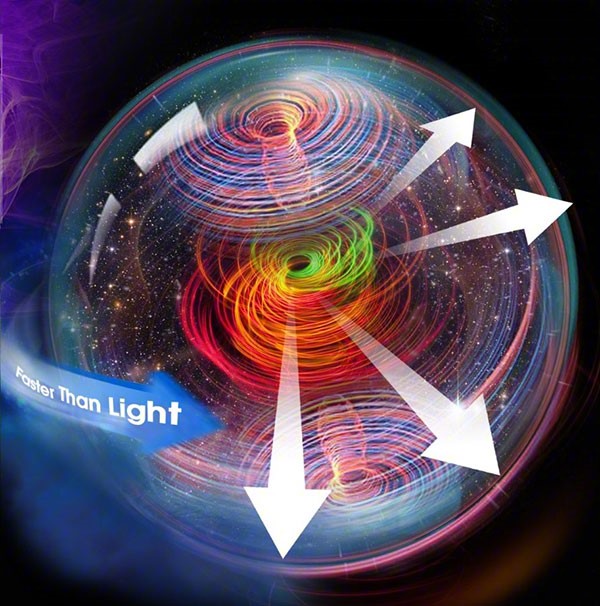 Centrifugal force on celestial objects