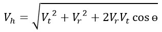 A New Calculation for the Energy of Celestial Objects Based on Helical Motion