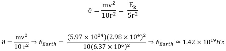 A Revolution in the Design and Manufacture of Spacesuits Utilising Gravitational Wave Frequency and the Miniature Liquid Super-Battery (Liquid Electron Tank)