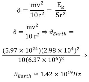A Revolution in the Design and Manufacture of Spacesuits Utilising Gravitational Wave Frequency and the Miniature Liquid Super-Battery (Liquid Electron Tank)