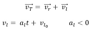 A Simple and Fluent Explanation of the Big Bang (Pre-Big Bang, Onset, Mid-Term, and End) in the Universe, Utilising Mathematical and Physical Equations, Logic, and Philosophy