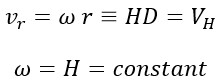 A Simple and Fluent Explanation of the Big Bang (Pre-Big Bang, Onset, Mid-Term, and End) in the Universe, Utilising Mathematical and Physical Equations, Logic, and Philosophy