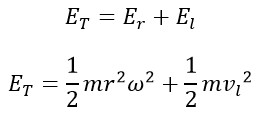 A Simple and Fluent Explanation of the Big Bang (Pre-Big Bang, Onset, Mid-Term, and End) in the Universe, Utilising Mathematical and Physical Equations, Logic, and Philosophy