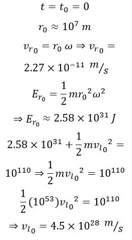 A Simple and Fluent Explanation of the Big Bang (Pre-Big Bang, Onset, Mid-Term, and End) in the Universe, Utilising Mathematical and Physical Equations, Logic, and Philosophy