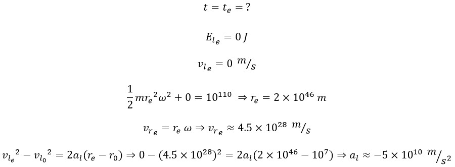 A Simple and Fluent Explanation of the Big Bang (Pre-Big Bang, Onset, Mid-Term, and End) in the Universe, Utilising Mathematical and Physical Equations, Logic, and Philosophy