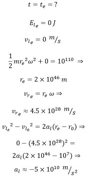 A Simple and Fluent Explanation of the Big Bang (Pre-Big Bang, Onset, Mid-Term, and End) in the Universe, Utilising Mathematical and Physical Equations, Logic, and Philosophy