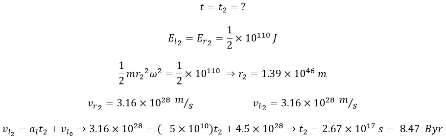 A Simple and Fluent Explanation of the Big Bang (Pre-Big Bang, Onset, Mid-Term, and End) in the Universe, Utilising Mathematical and Physical Equations, Logic, and Philosophy