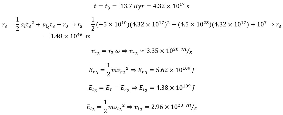 A Simple and Fluent Explanation of the Big Bang (Pre-Big Bang, Onset, Mid-Term, and End) in the Universe, Utilising Mathematical and Physical Equations, Logic, and Philosophy