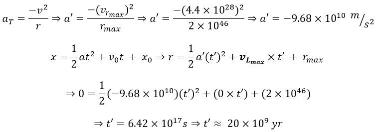 A Simple and Fluent Explanation of the Big Bang (Pre-Big Bang, Onset, Mid-Term, and End) in the Universe, Utilising Mathematical and Physical Equations, Logic, and Philosophy