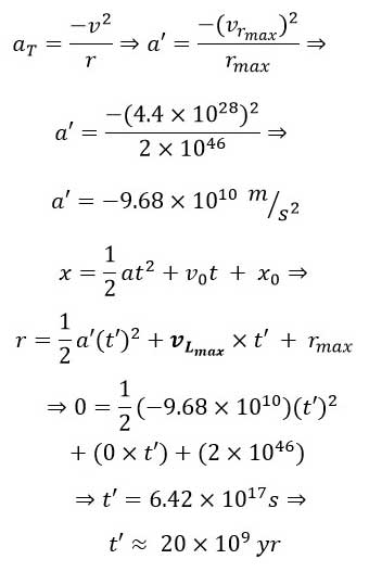 A Simple and Fluent Explanation of the Big Bang (Pre-Big Bang, Onset, Mid-Term, and End) in the Universe, Utilising Mathematical and Physical Equations, Logic, and Philosophy