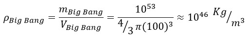 A New Discoveries Concerning Sub-Photon Particles: Cidtonium, Irenium and Ilitonium In the Universe