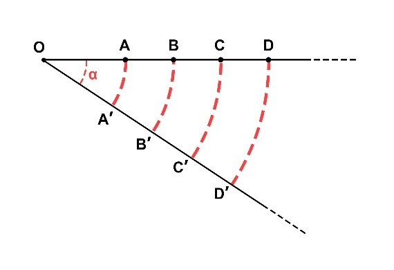 A Simple and Fluent Explanation to Demonstrate Hubble's Experimental Physical Law and the Redshift and Blueshift Phenomena Using a Computational and Mathematical Model in the Universe