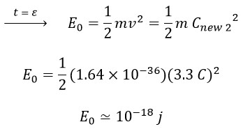 Simple and Robust Confirmation of the Real Velocity of Light (Vphoton = C = 3.3 c) Based On Experiments of MIT and the University of Michigan