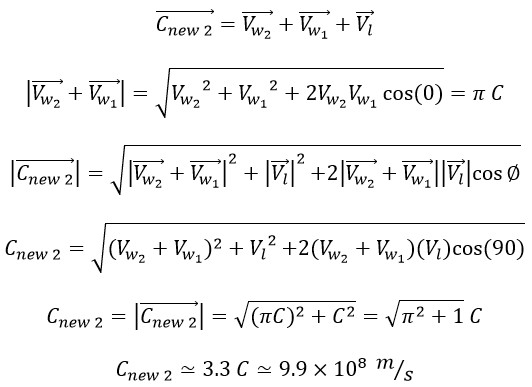 Simple and Robust Confirmation of the Real Velocity of Light (Vphoton = C = 3.3 c) Based On Experiments of MIT and the University of Michigan