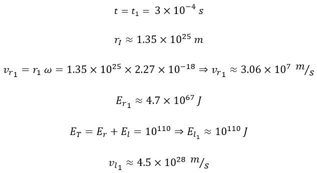 A New Explanation for the Formation, Nature, Radius, Density and Other Properties of Cosmic Inflation in the Universe