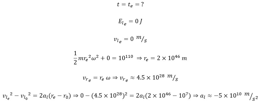 A New Explanation for the Formation, Nature, Radius, Density and Other Properties of Cosmic Inflation in the Universe