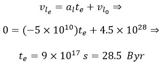 A New Explanation for the Formation, Nature, Radius, Density and Other Properties of Cosmic Inflation in the Universe