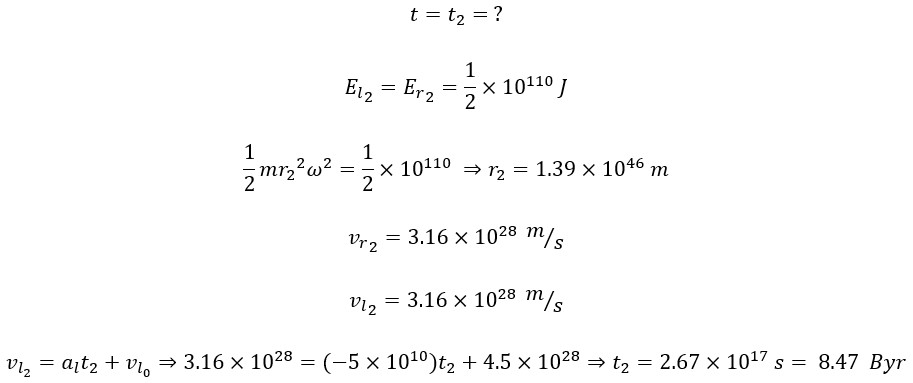 A New Explanation for the Formation, Nature, Radius, Density and Other Properties of Cosmic Inflation in the Universe