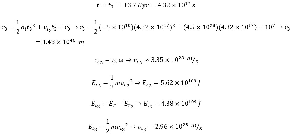 A New Explanation for the Formation, Nature, Radius, Density and Other Properties of Cosmic Inflation in the Universe