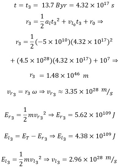 A New Explanation for the Formation, Nature, Radius, Density and Other Properties of Cosmic Inflation in the Universe