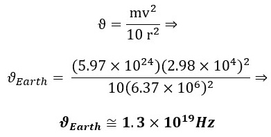 Design and Construction of Simple Elements Through the Use of Magnetic and Gravitational Waves in the Universe 2026 Part A