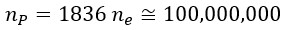 Design and Construction of Simple Elements Through the Use of Magnetic and Gravitational Waves in the Universe 2026 Part B