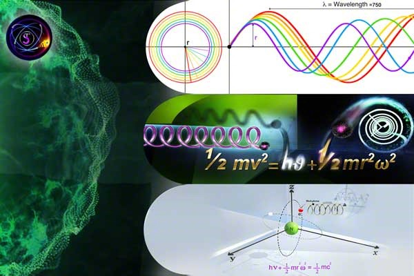 The New Discovery of Multidimensional Motion of Photon and A New Equation for its Energy