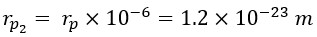 A Simple and Accessible Explanation of the Big Bang Volume Tolerance, Using the Fundamental Particle (Photon) in the Universe