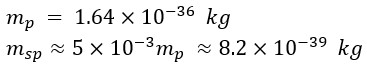 A Simple and Accessible Explanation of the Big Bang Volume Tolerance, Using the Fundamental Particle (Photon) in the Universe