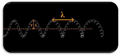 Eight Conclusive Proofs of the True Velocity of Light: Experimental, Mathematical, and Physical Evidence from Universal Observations (Vphoton =3.3 C)