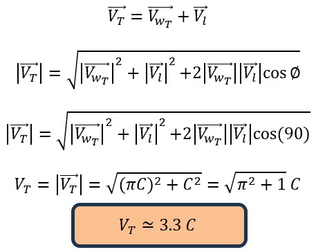 Eight Conclusive Proofs of the True Velocity of Light: Experimental, Mathematical, and Physical Evidence from Universal Observations (Vphoton =3.3 C)