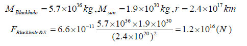 dark matter and dark energy