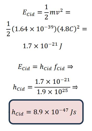 New Theoretical Derivation of Its Frequency, Mass, Energy, Speed, Constant, etc