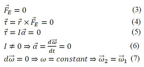 Solving the Problem of Dark Energy and Dark Matter By Reviewing the Basic Law of Physics