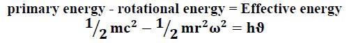 New Calculation of Gravity Frequency in Solar Systems