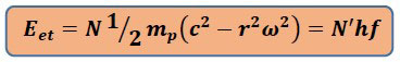 Magnetic energy is equal to electrical energy