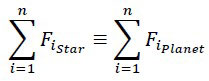 Calculating the gravitational frequency of solar systems