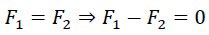 Calculating the gravitational frequency of solar systems