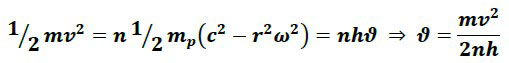 Calculating the gravitational frequency of solar systems