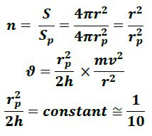 Calculating the gravitational frequency of solar systems