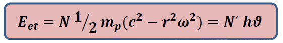 Mathematical and physical explanation of the theory of everything