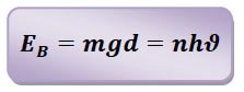 Calculation of Frequency and Energy of the Magnetic Fields