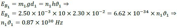 Calculation of Frequency and Energy of the Magnetic Fields