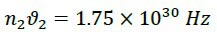 Calculation of Frequency and Energy of the Magnetic Fields