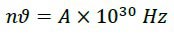 Calculation of Frequency and Energy of the Magnetic Fields