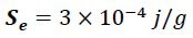 Calculation of Frequency and Energy of the Magnetic Fields