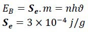 Calculation of Frequency and Energy of the Magnetic Fields